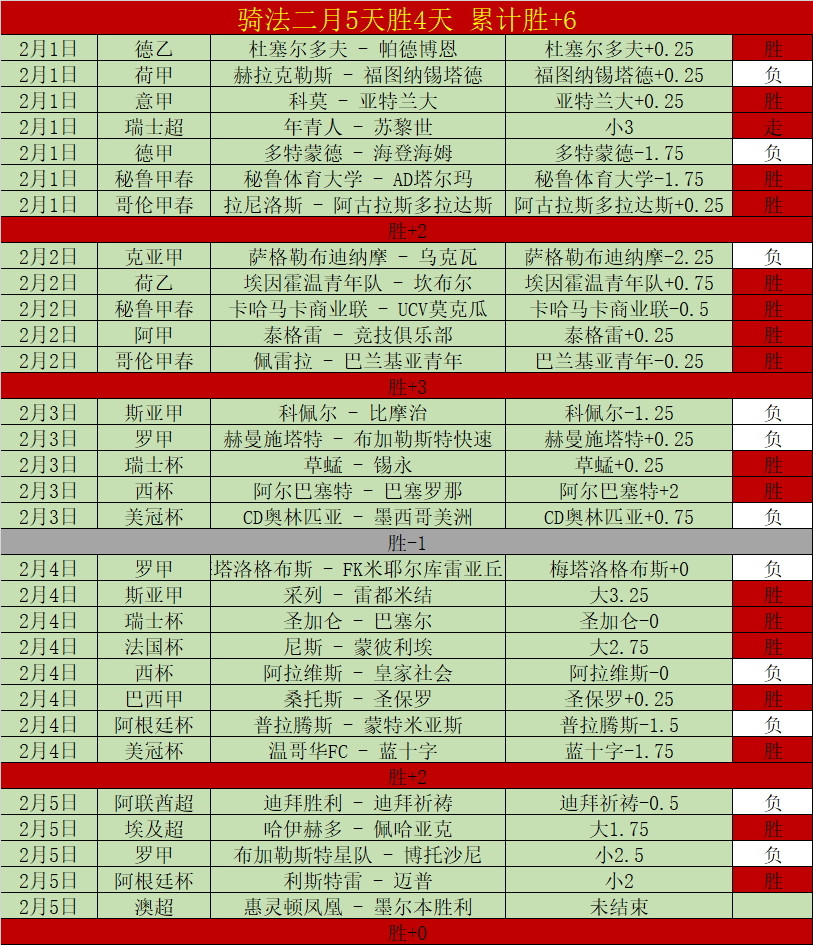 帕纳辛纳科,斯主场迎战,大乐透期号,开云,KaiYun,开云官网,开云体育官网,开云体育下载,开云APP