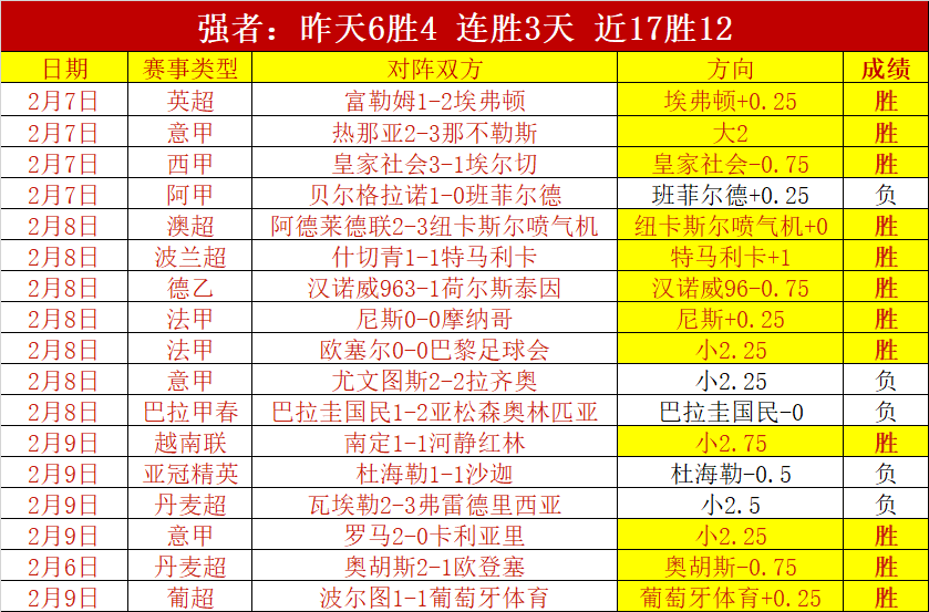 皮尔洛领衔,首发,贝巴,开云,KaiYun,开云官网,开云体育官网,开云体育下载,开云APP