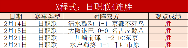 金玟哉回归,训练,有望出席奥,开云,KaiYun,开云官网,开云体育官网,开云体育下载,开云APP