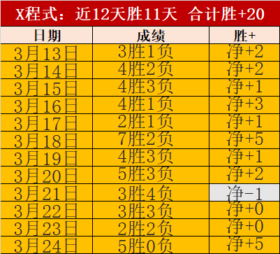 库里急需施,罗德注入,神奇力量,开云,KaiYun,开云官网,开云体育官网,开云体育下载,开云APP