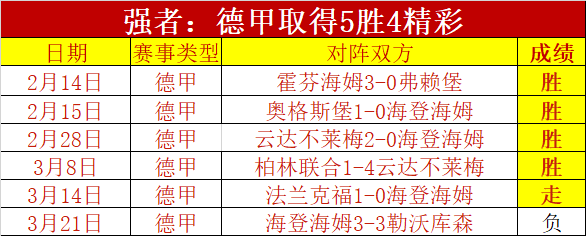 大乐透期号,专家推荐,骑士,开云,KaiYun,开云官网,开云体育官网,开云体育下载,开云APP