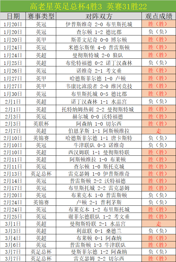 字母哥力挺,骑士,头号强队,开云,KaiYun,开云官网,开云体育官网,开云体育下载,开云APP