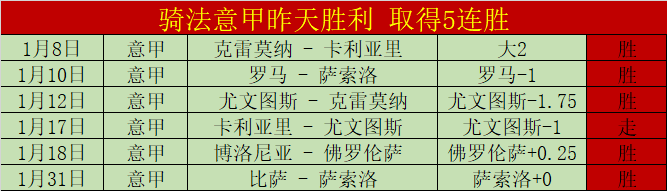 南美杯连战,连胜,分组赛专家,开云,KaiYun,开云官网,开云体育官网,开云体育下载,开云APP