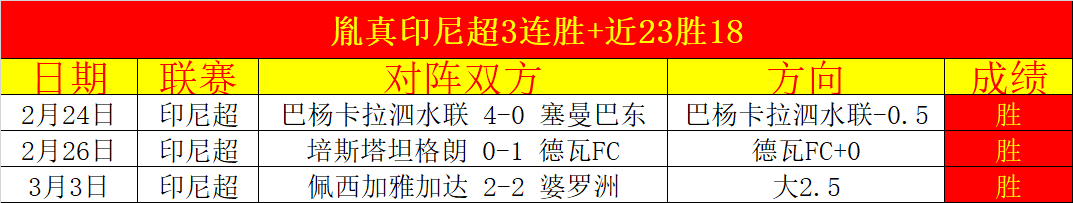 意甲分析,克雷莫内塞,对决比萨专,开云,KaiYun,开云官网,开云体育官网,开云体育下载,开云APP