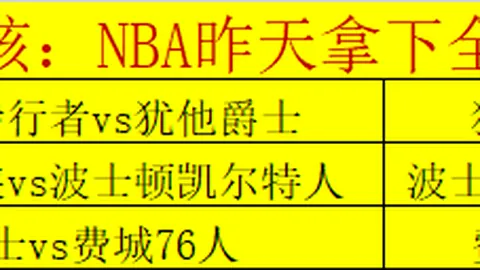 【网络新纪元跃进】我国千兆宽带用户数超2.39亿，高速网络基础稳固升级！