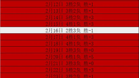 11月强势来袭！B费独占鳌头，9球领跑，哈兰德与姆巴佩并肩前进，进球榜战局再现高潮！