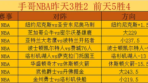大乐透期号专家推荐分析：昨日战绩6胜4净2，托会风险预警