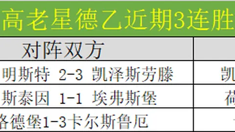大乐透期号专家推荐：质合分析前区十码福利来袭