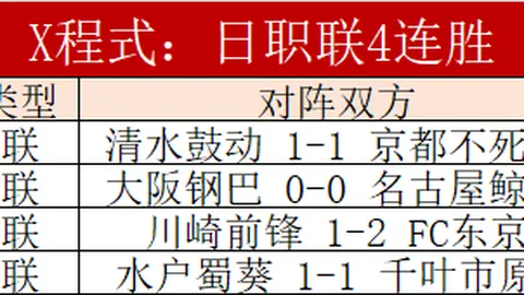 金玟哉回归训练，有望出席奥格斯堡客场联赛首秀