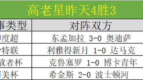 大乐透期号专家贝尔萨解析：梅西录像加速之谜